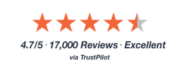 HealthWarehouse Trust Pilot Reviews